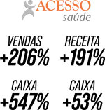 AcessoSaude