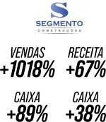 SegmentoConstrucoes